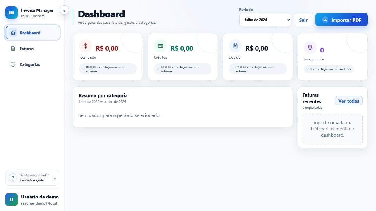 Dashboard financeiro do Invoice Manager