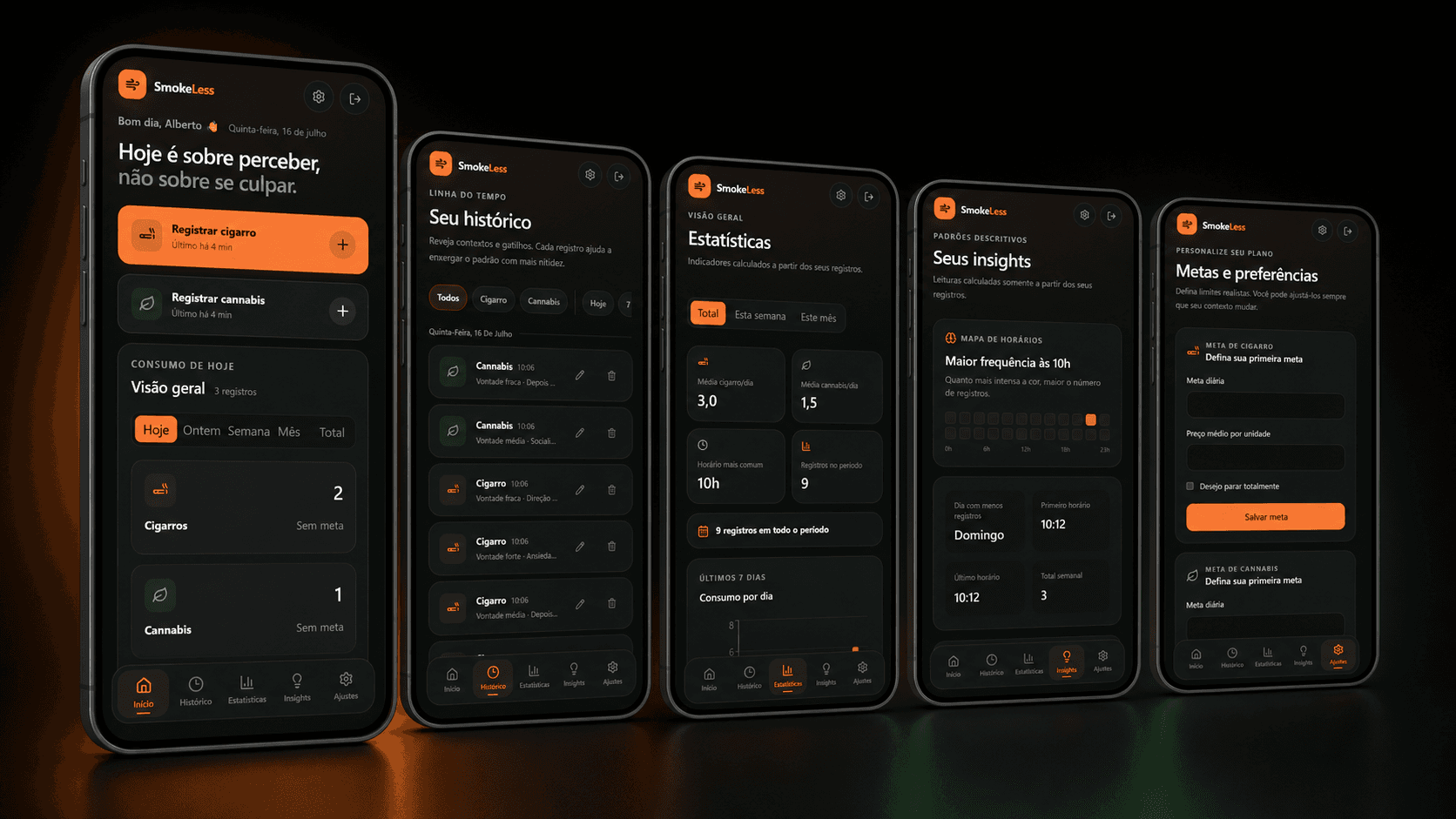 Telas mobile da aplicação SmokeLess